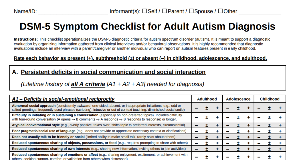 DSM-5 Autism Criteria Checklist for Adults